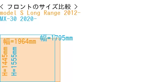 #model S Long Range 2012- + MX-30 2020-